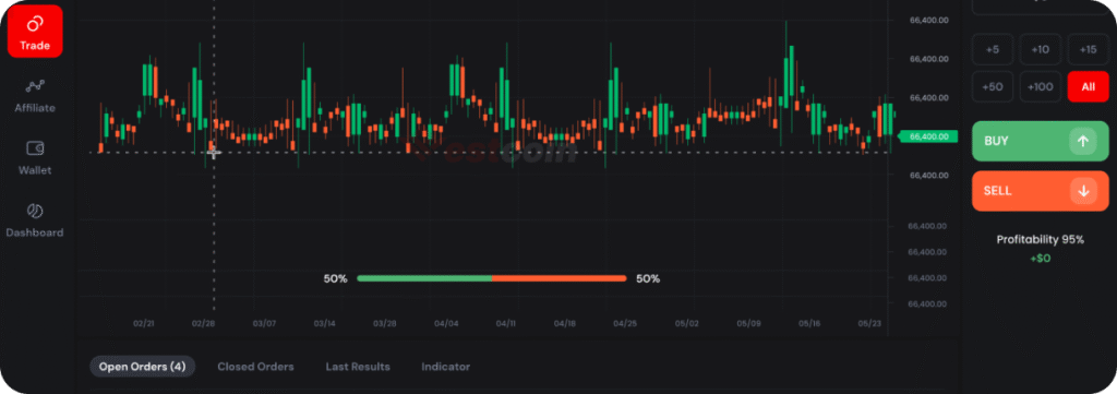 san-vestcoin
